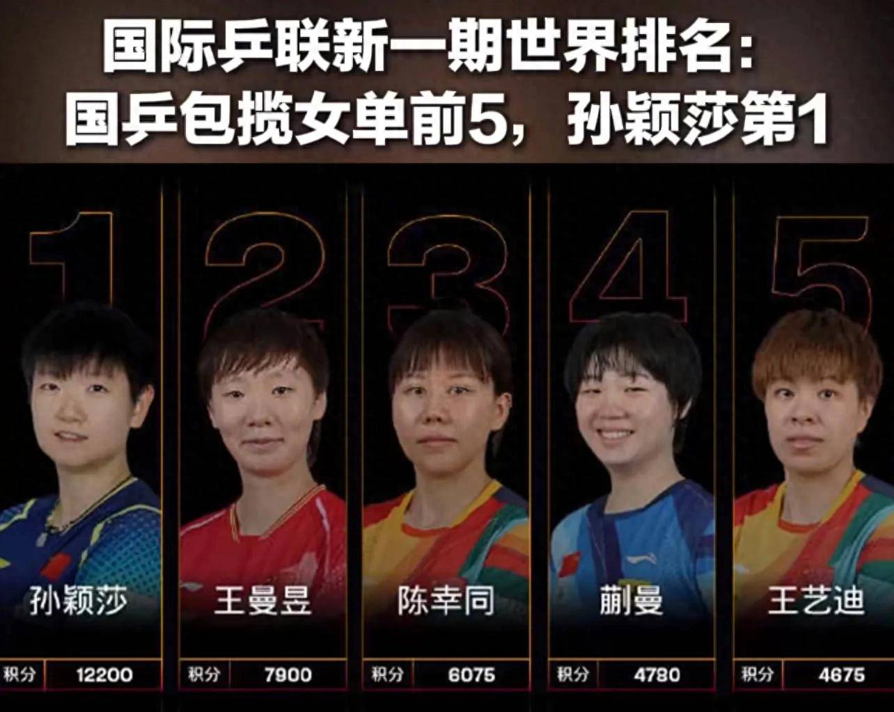 开云sport-世界聚焦！乒乓球赛事全球收视创新高