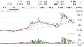 NBA2K引发投注狂潮，赔率走势成谜